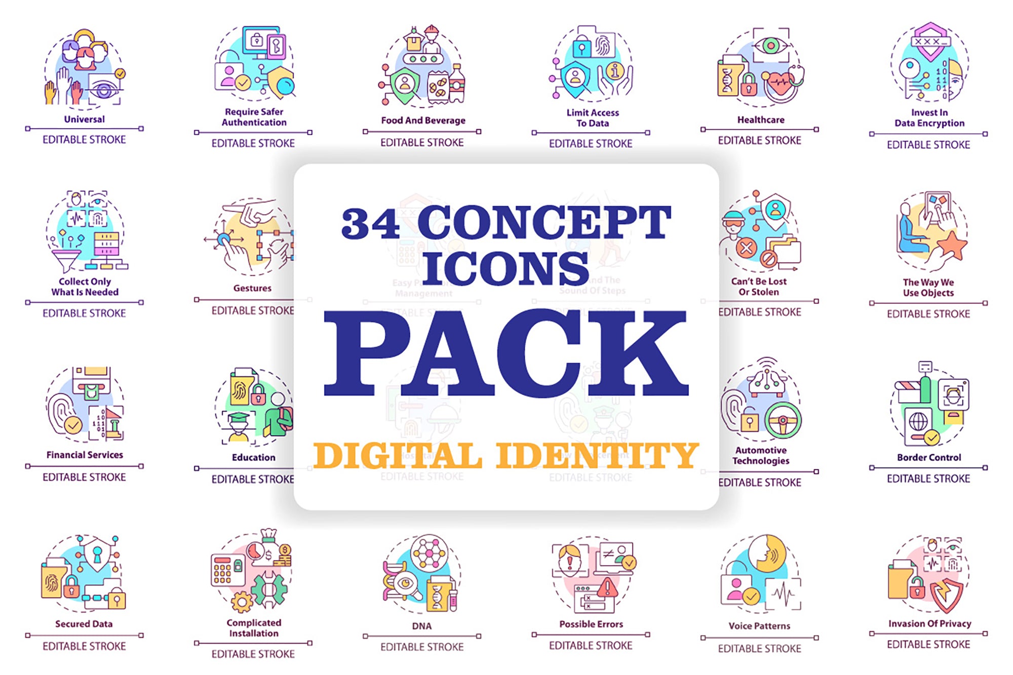 Digital identity concept icons bundle