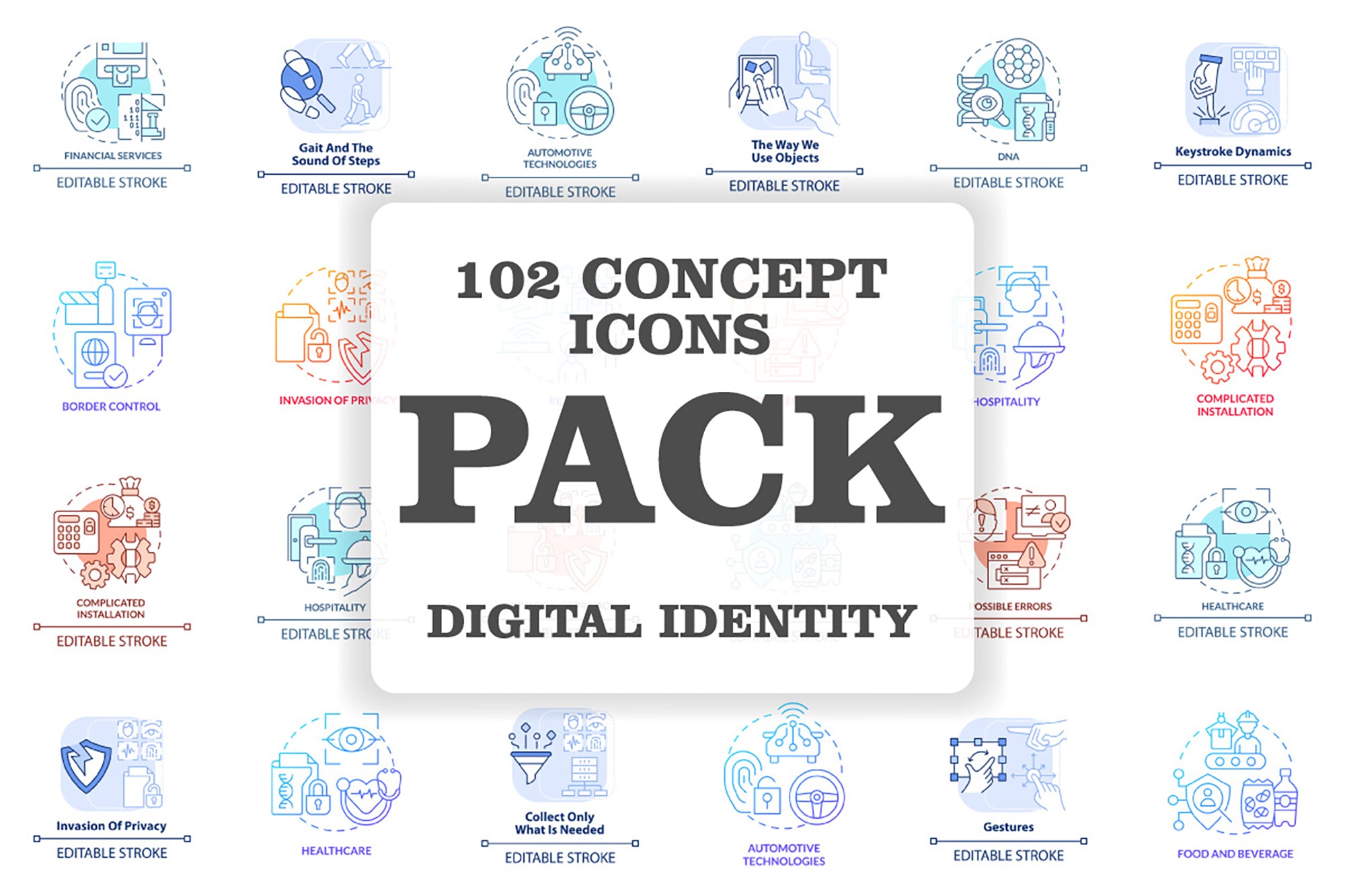 Digital identity concept icons bundle