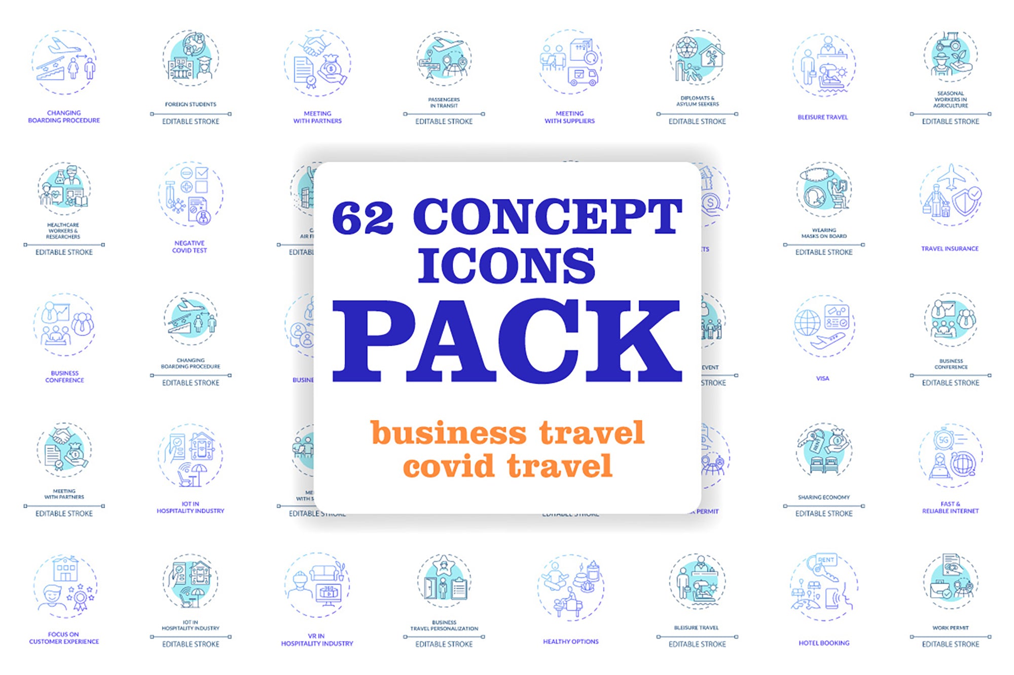 Business travel during coronavirus pandemic concept icons bundle