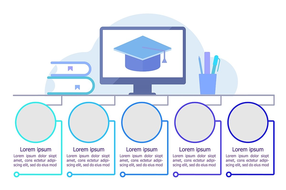 Accessible education infographic template set