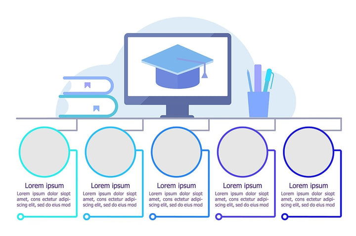 Accessible education infographic template set