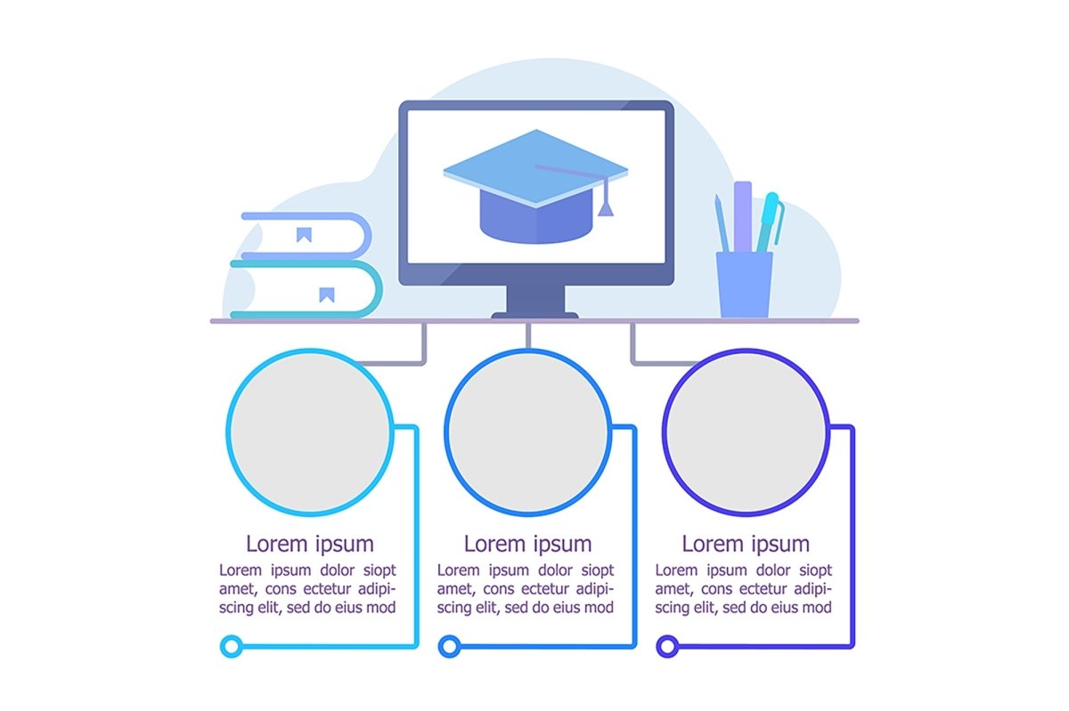 Accessible education infographic template set