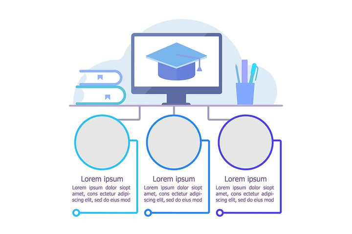 Accessible education infographic template set