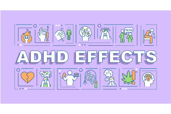 ADHD Banners Bundle