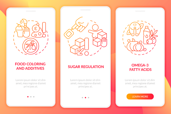 ADHD Diagnosis App Page Bundle