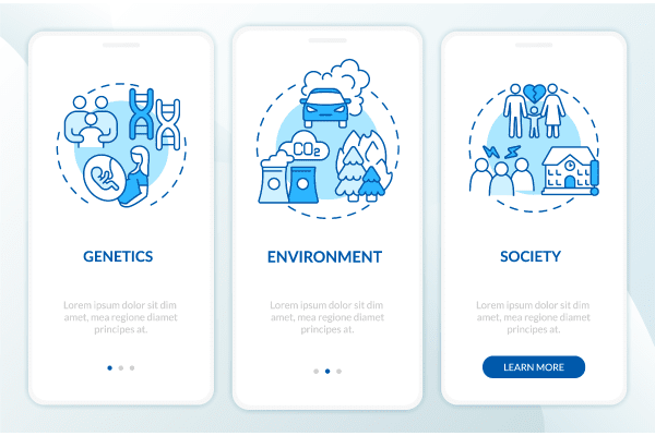 ADHD Diagnosis App Page Bundle