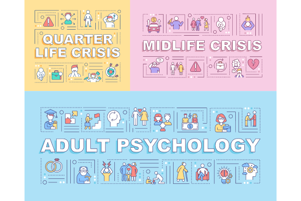 Adult Psychology Concepts Banner Bundle