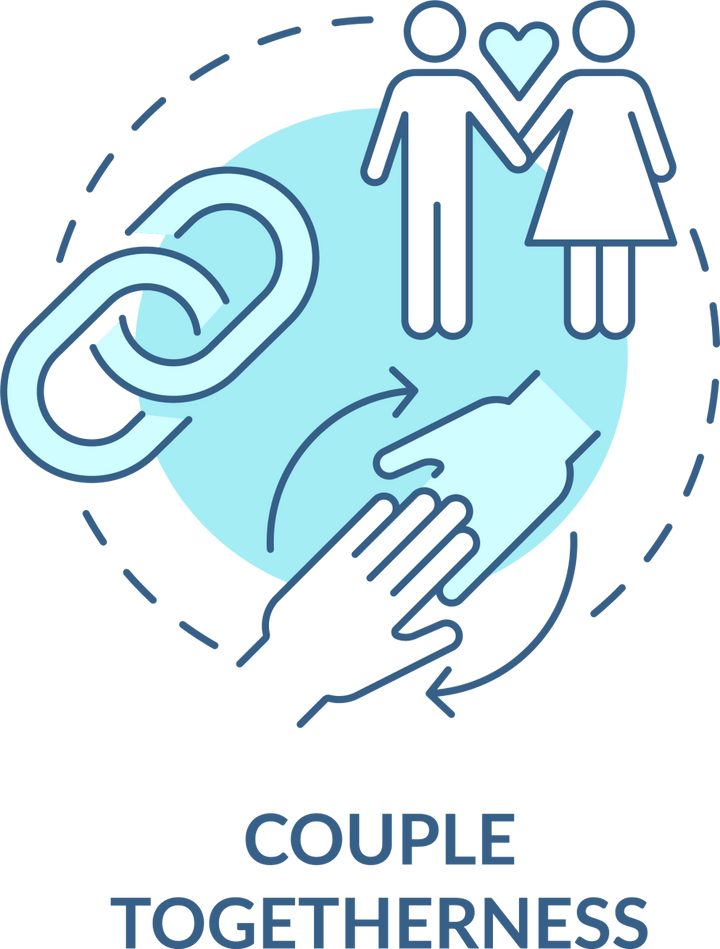 Adult Psychology Icons Bundle