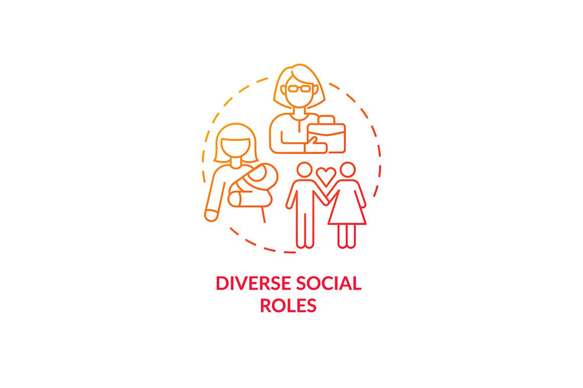 Adulthood psychology and social relationship concept icons set