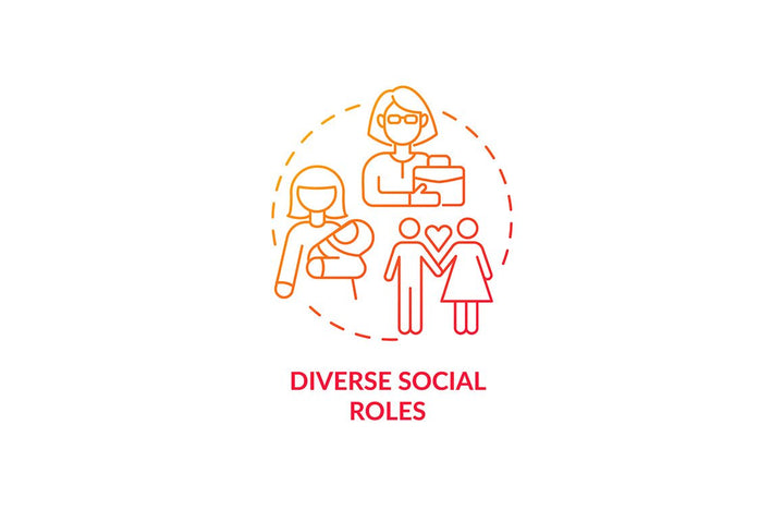 Adulthood psychology and social relationship concept icons set