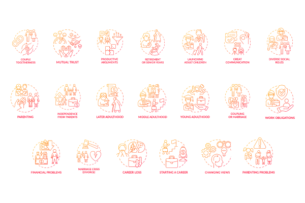 Adulthood psychology and social relationship concept icons set