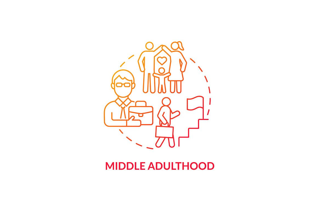 Adulthood psychology and social relationship concept icons set