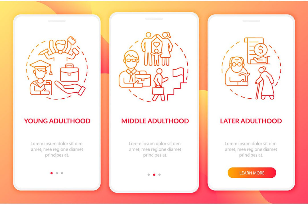 Adulthood Psychology App Page Bundle