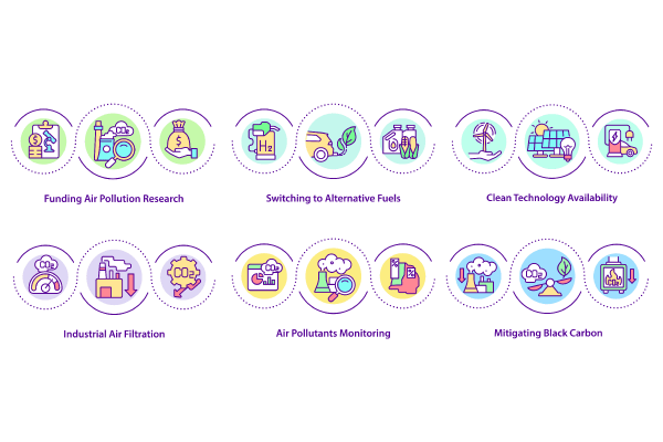 Air Pollutants Monitoring Icons Bundle
