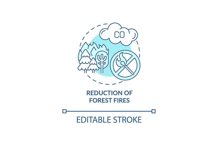 Air pollution prevention concept icons bundle
