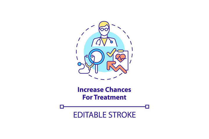 Annual Checkup Concept Icons Bundle