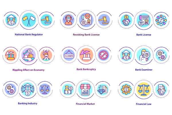 Bank regulation concept bundle