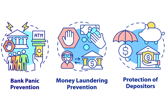 Bank Regulation Concept Icons Bundle