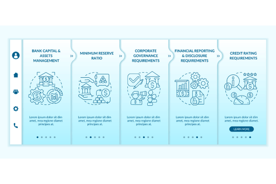 Bank Regulation Templates Bundle