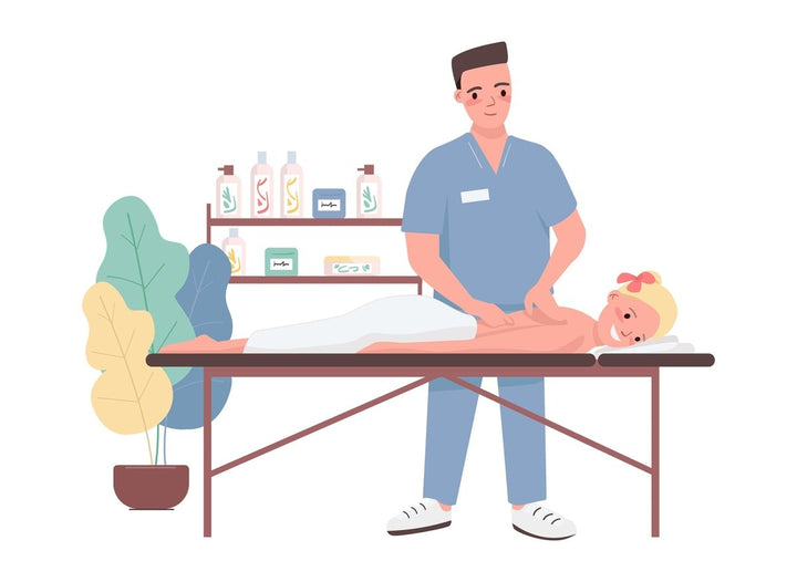 Beauty procedure bundle