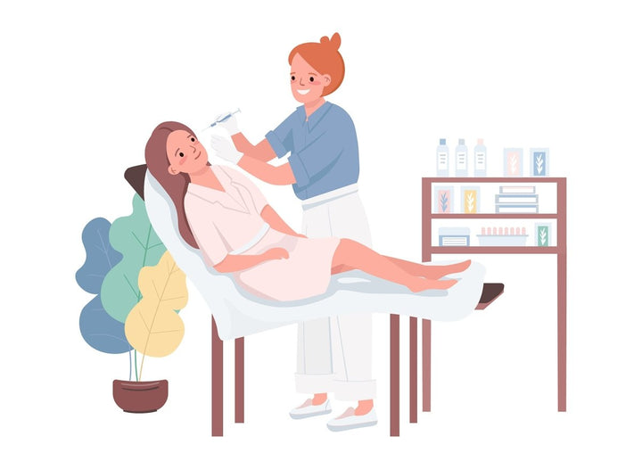 Beauty procedure bundle