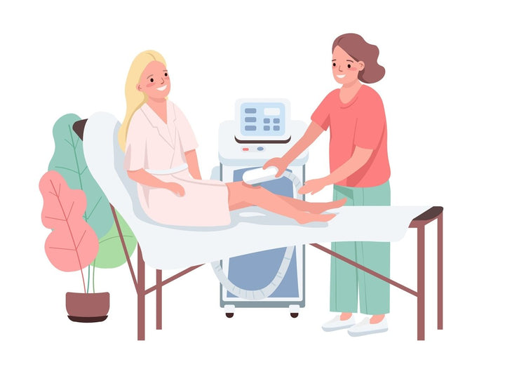 Beauty procedure bundle