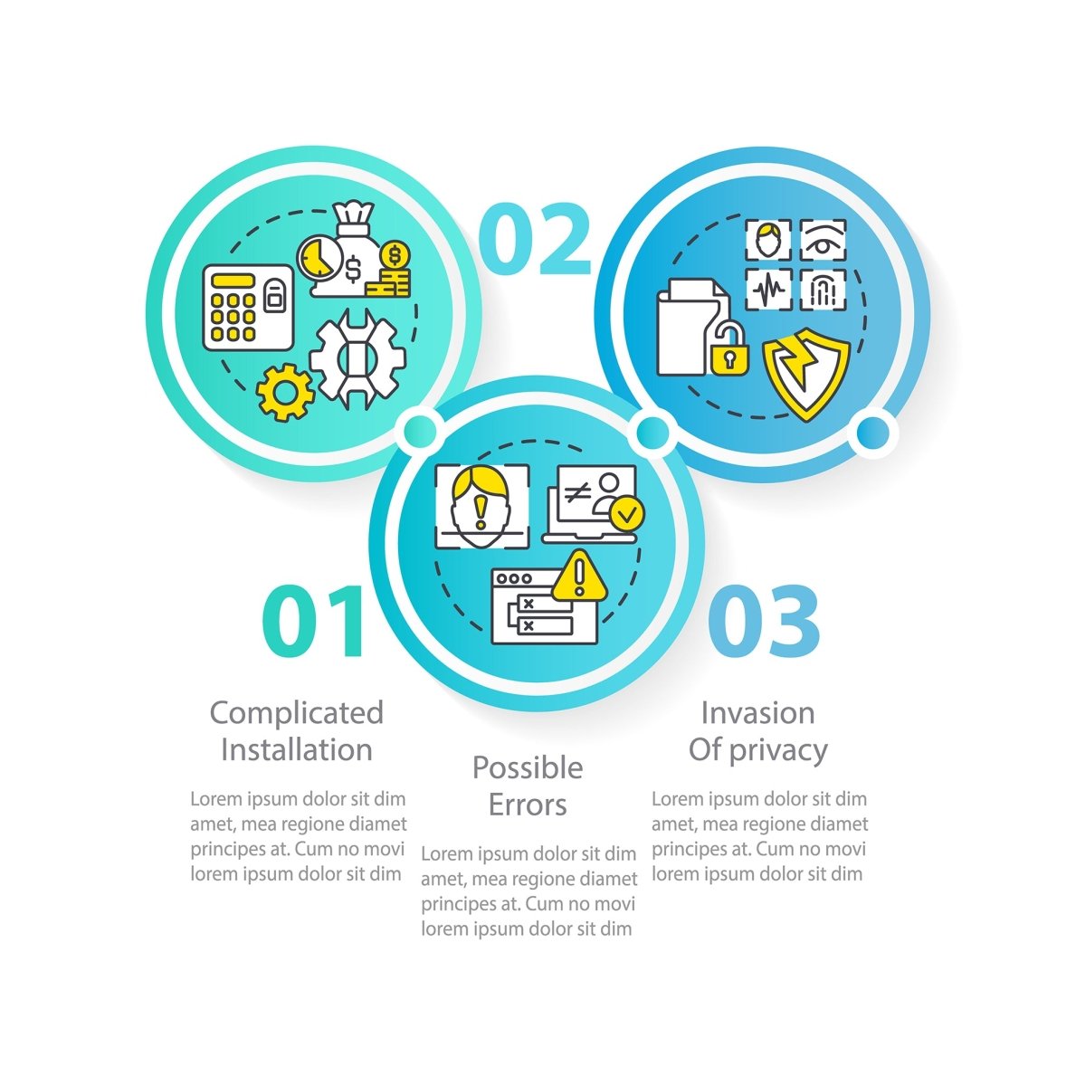Biometric technology infographic template bundle