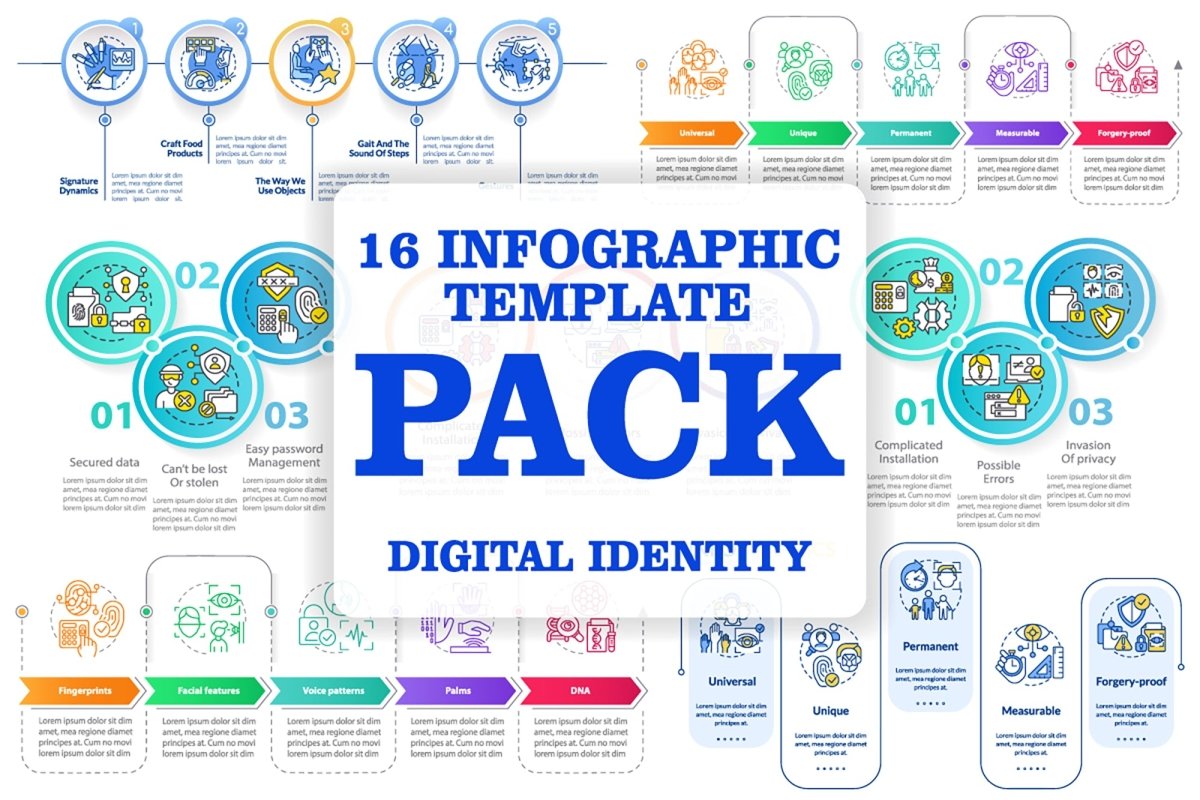 Biometric technology infographic template bundle