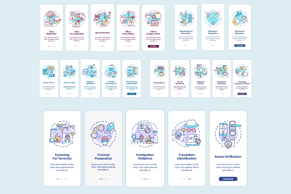 Biometrics Usage App Page Screen Bundle