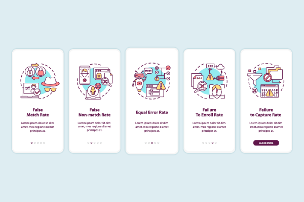 Biometrics Usage App Page Screen Bundle