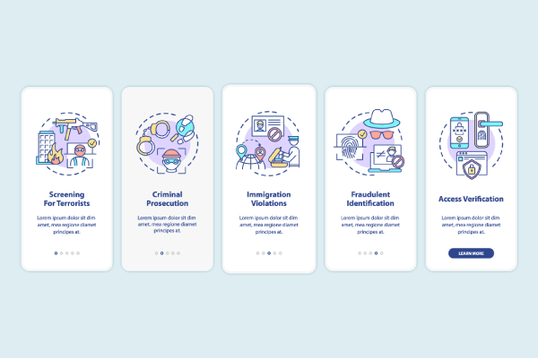 Biometrics Usage App Page Screen Bundle