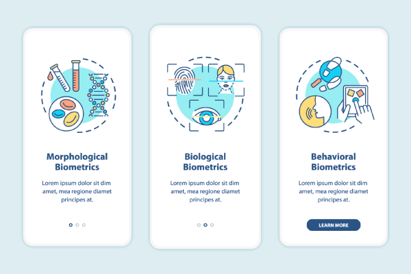 Biometrics Usage App Page Screen Bundle