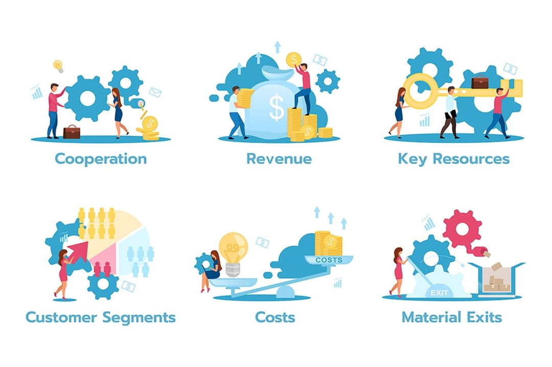 Business model flat vector illustrations set