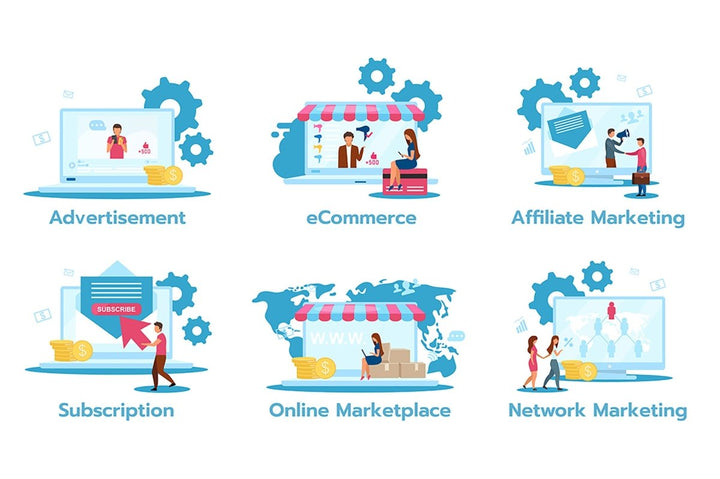 Business model flat vector illustrations set