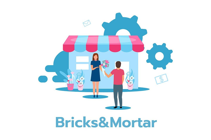 Business model flat vector illustrations set