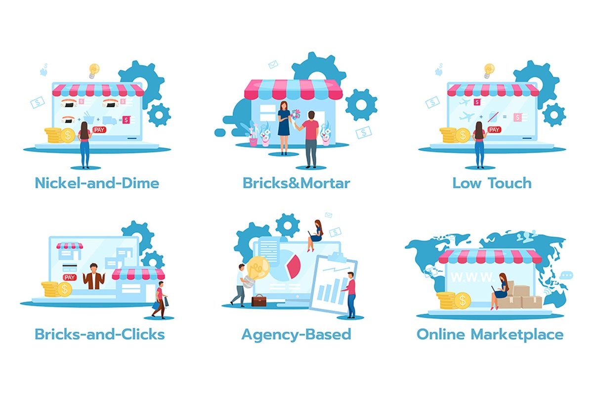 Business model flat vector illustrations set