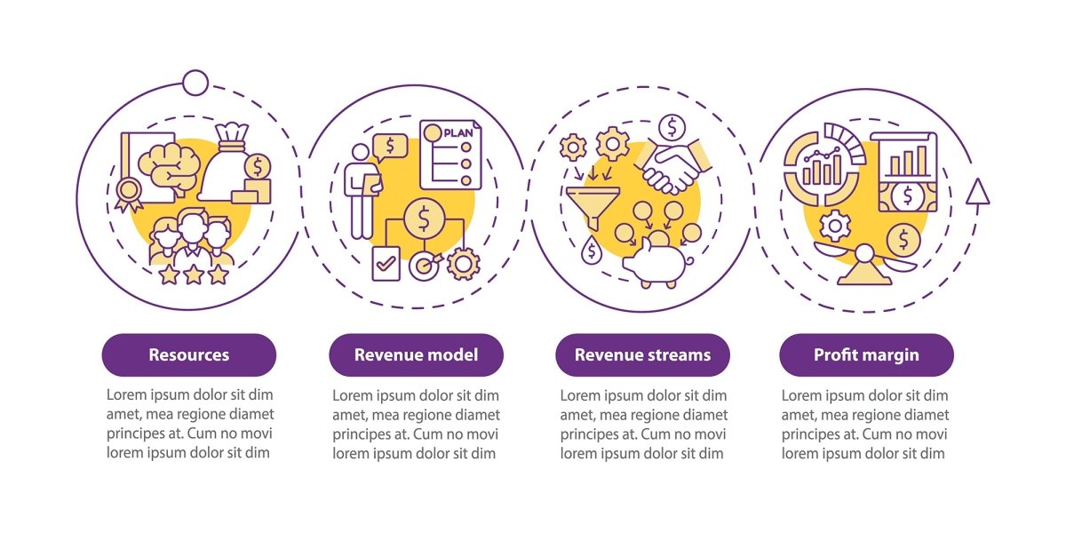 Business model types blue vector infographic template bundle