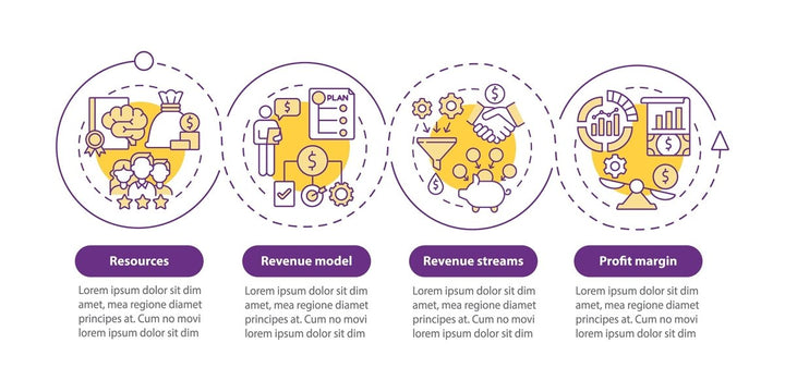 Business model types blue vector infographic template bundle
