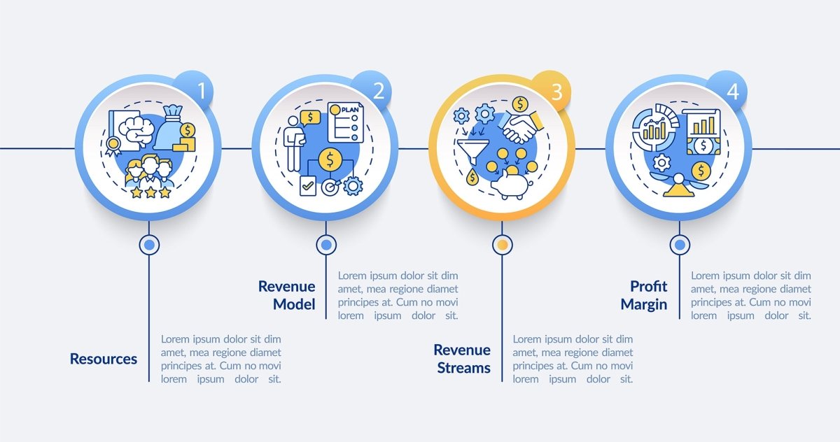 Business model types blue vector infographic template bundle