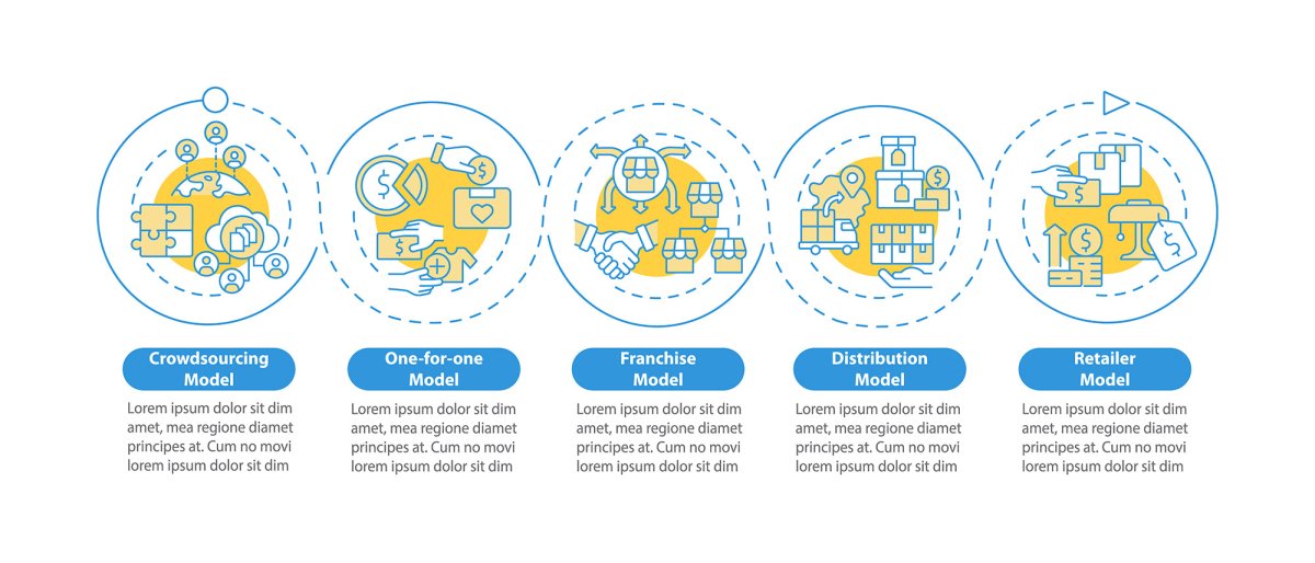 Business model types blue vector infographic template bundle