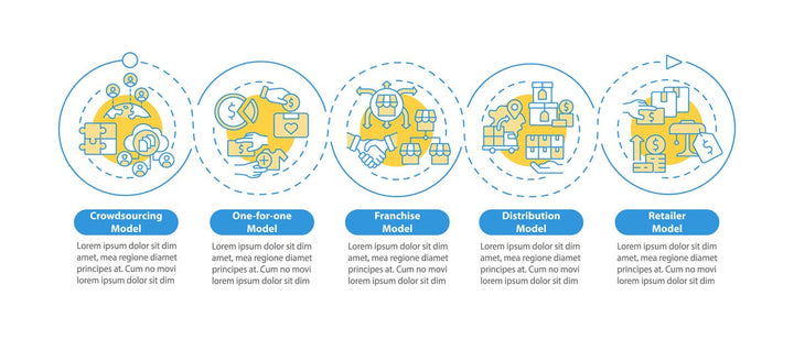 Business model types blue vector infographic template bundle