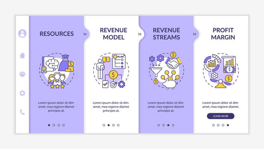 Business model types onboarding vector template bundle