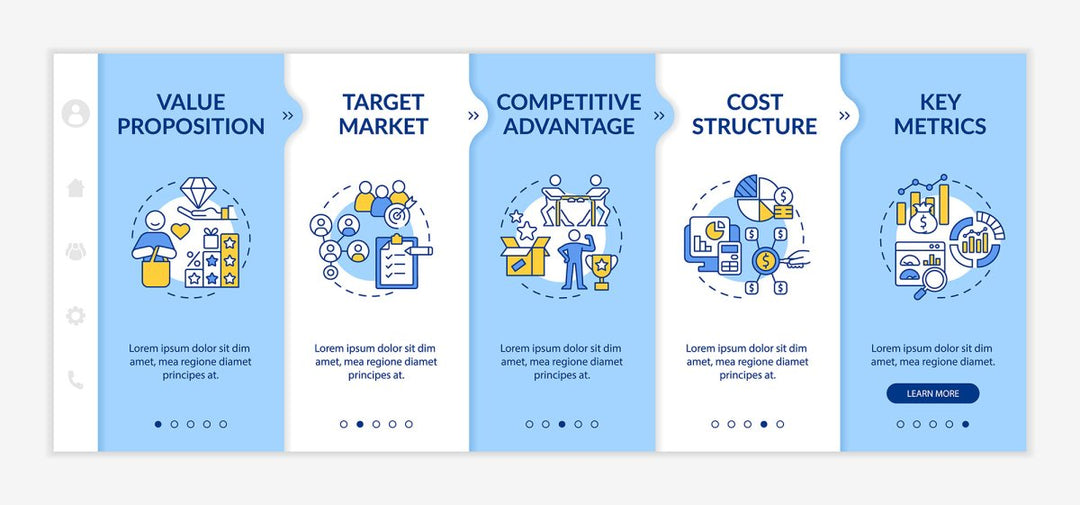 Business model types onboarding vector template bundle