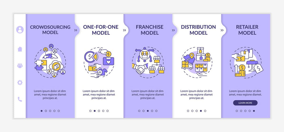 Business model types onboarding vector template bundle