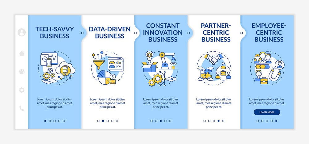 Business model types onboarding vector template bundle
