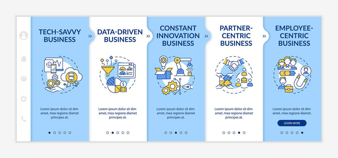 Business model types onboarding vector template bundle