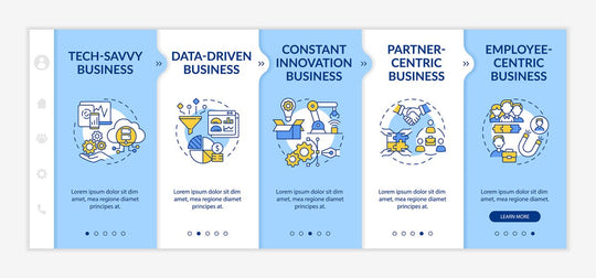 Business model types onboarding vector template bundle