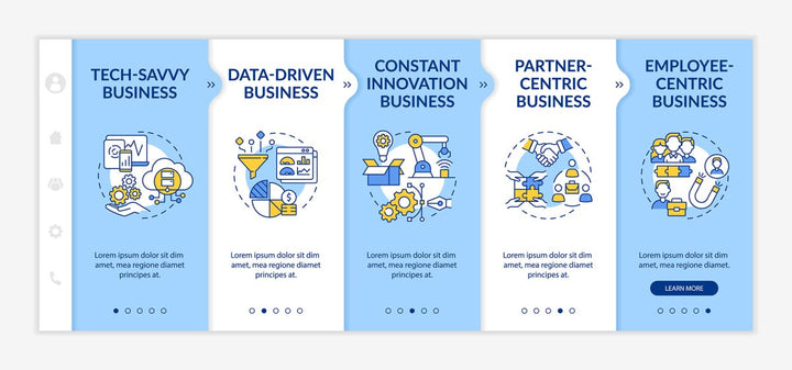 Business model types onboarding vector template bundle