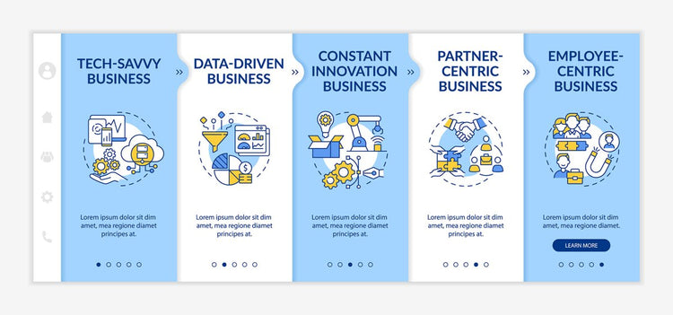 Business model types onboarding vector template bundle
