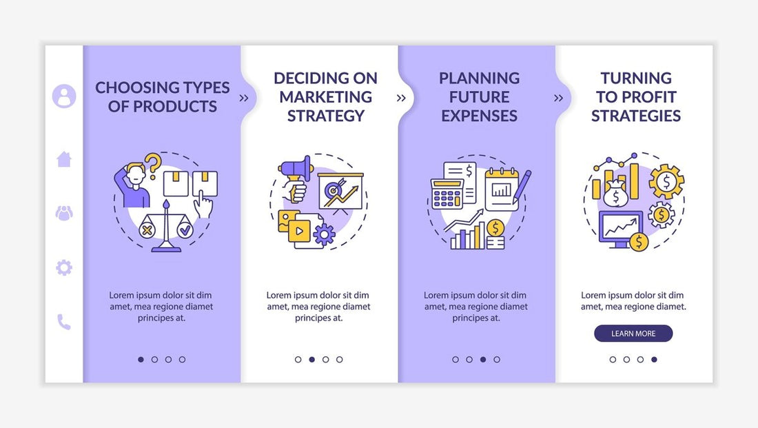Business model types onboarding vector template bundle